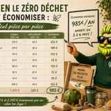 Combien le zéro déchet te fait économiser : le calcul pièce par pièce