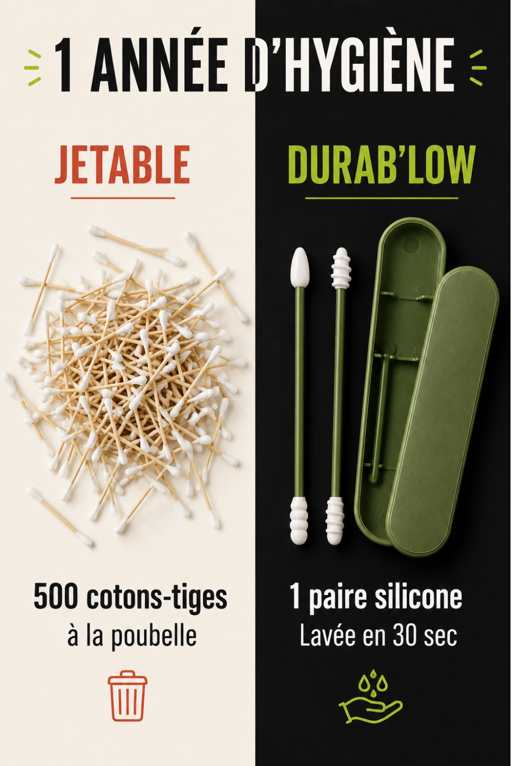 A gauche, un tas de coton-tige jetable. A droite, un seul kit coton-tige réutilisable en silicone. 