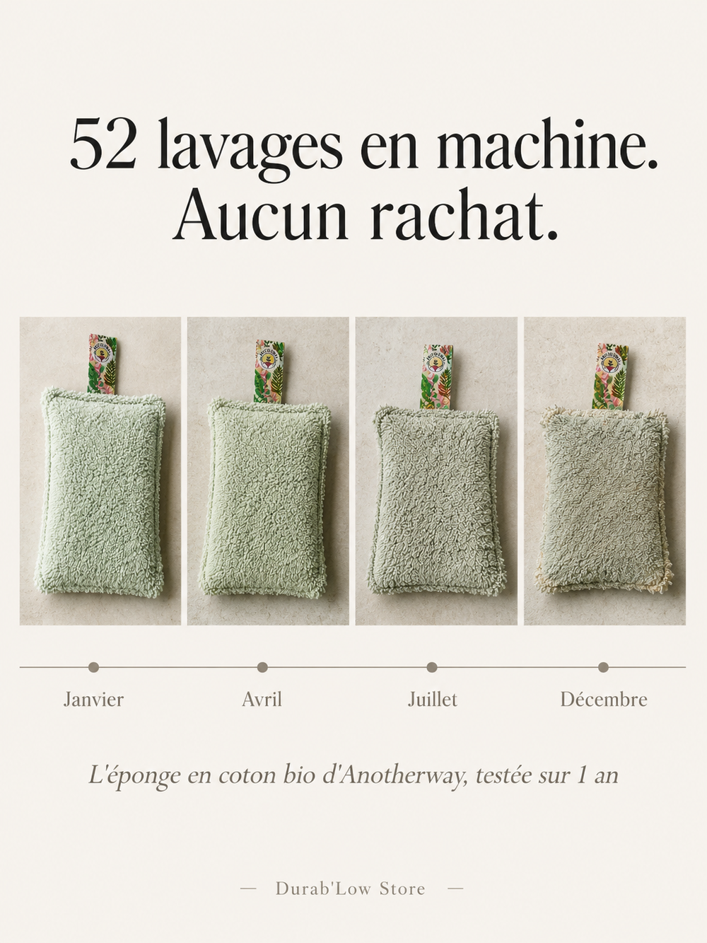 Journal photo de l'usure d'une éponge en coton bio sur 12 mois — neuf, 3 mois, 6 mois, 12 mois`