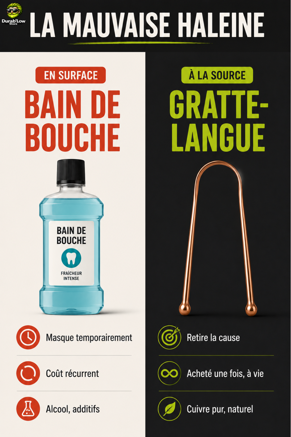A gauche, un flacon de bain de bouche. A droite, un gratte-langue en cuivre.