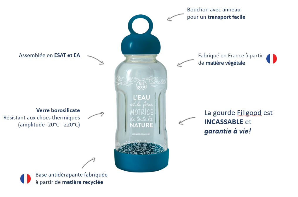 Gourde Verre incassable