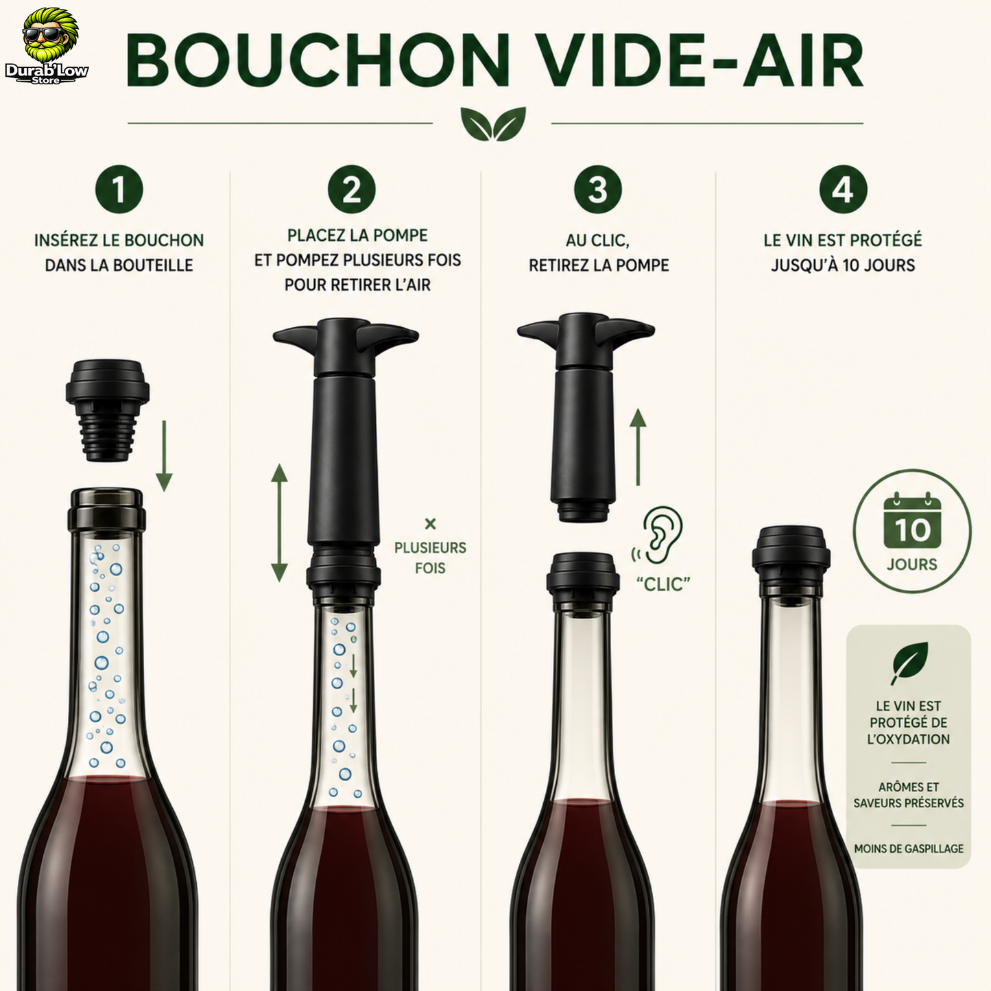 Infographie pour décrire le fonctionnement et le principe de ces bouchons avec pompeà vide.